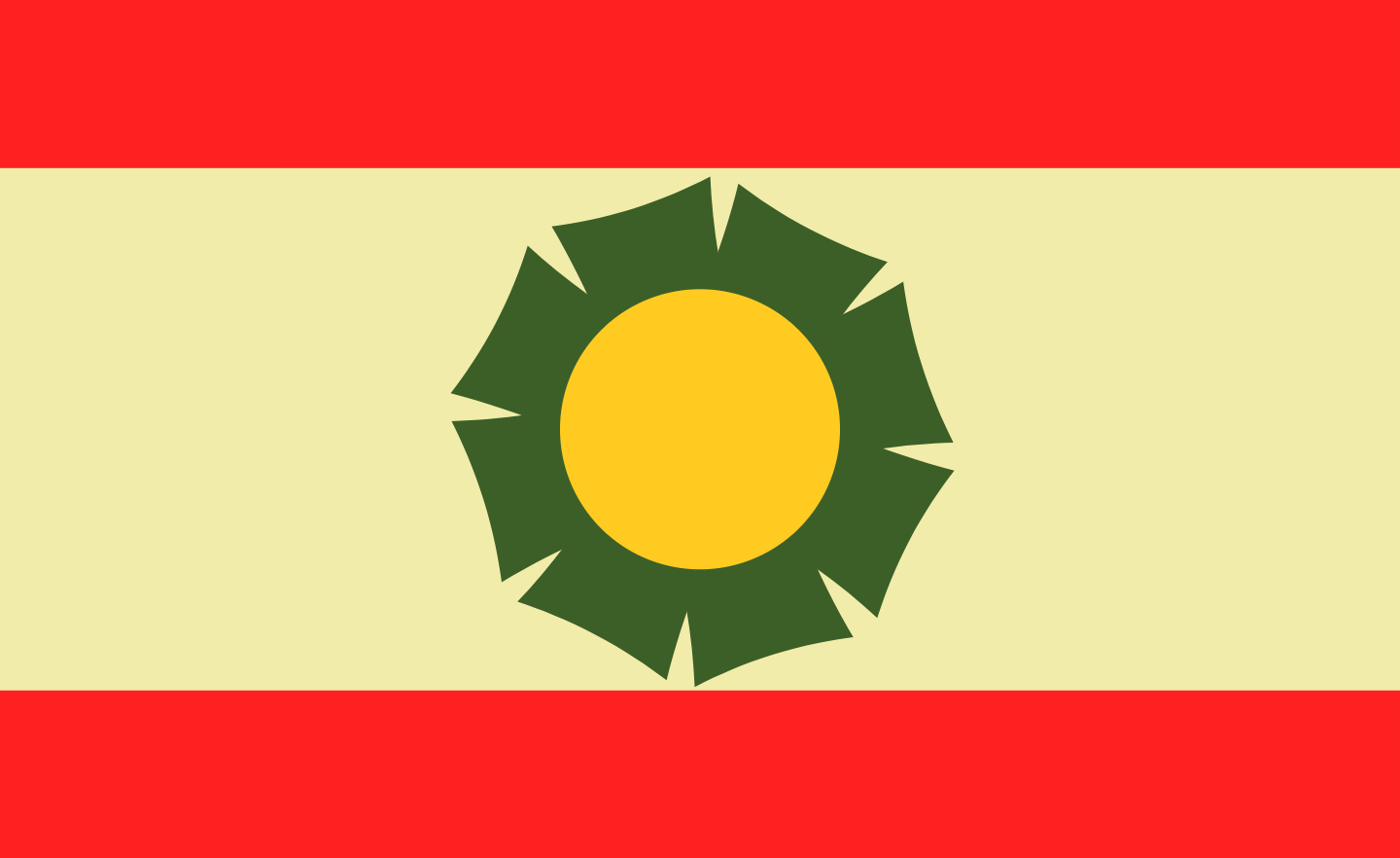 Country Image